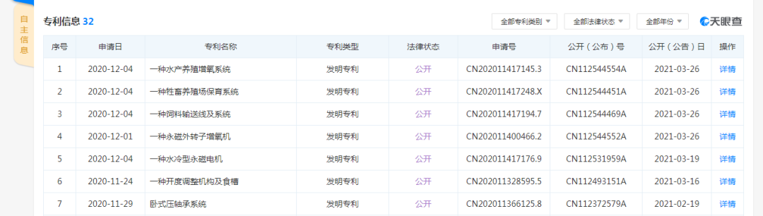 微信圖片_20210424140958 微信圖片_20210424140958